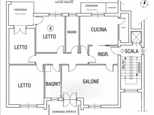 grafica